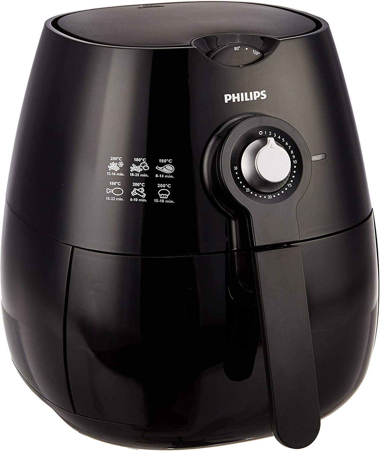 Philips AirFryer HD9220 vs HD9216 [Which one to Buy? - Answered]