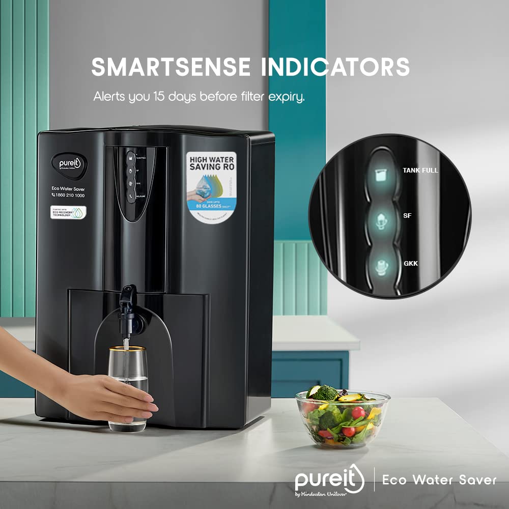 HUL PureIt Eco Water Purifier Features